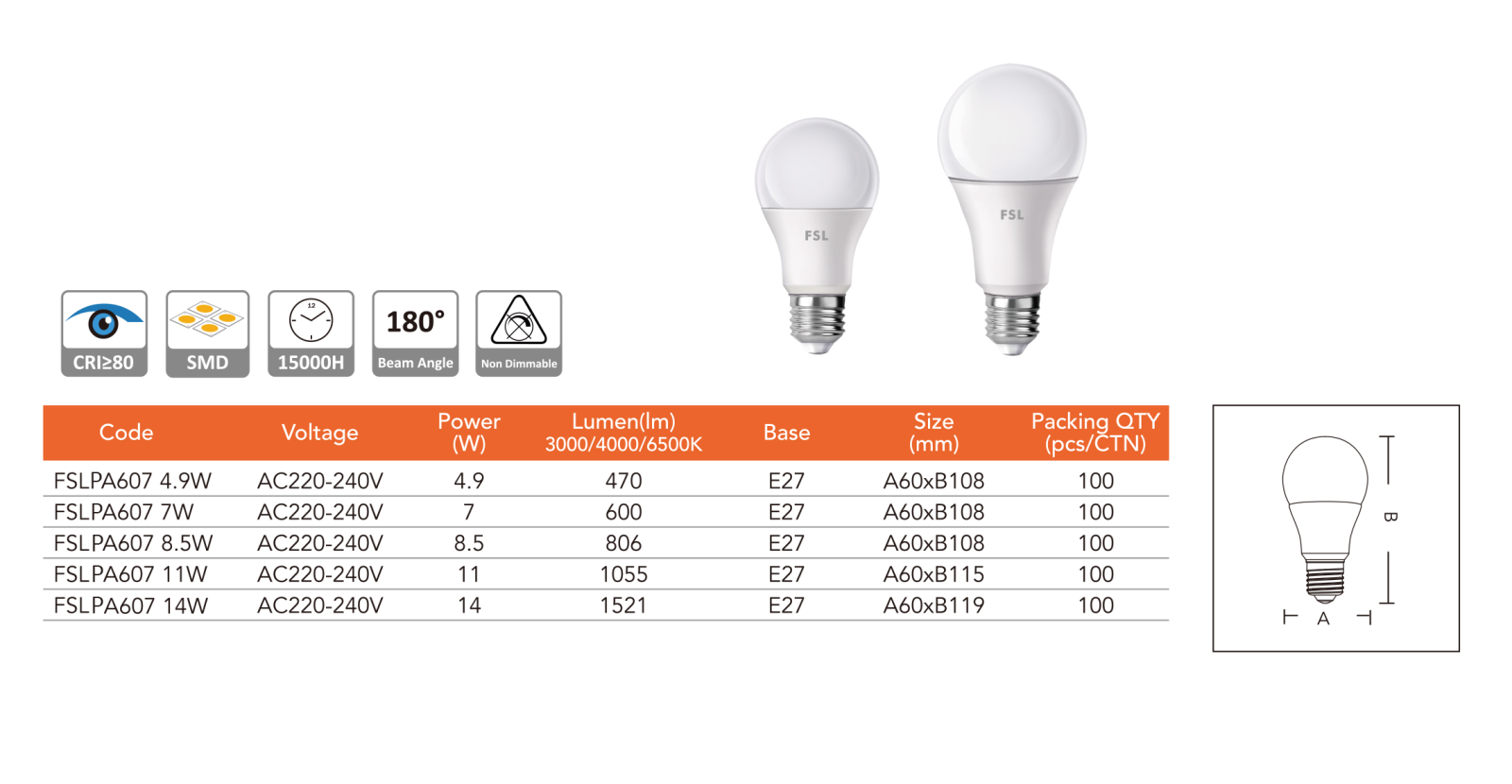 đèn led FSLPA607
