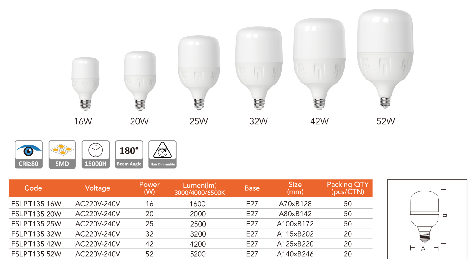 đèn led bulb trụ 16w